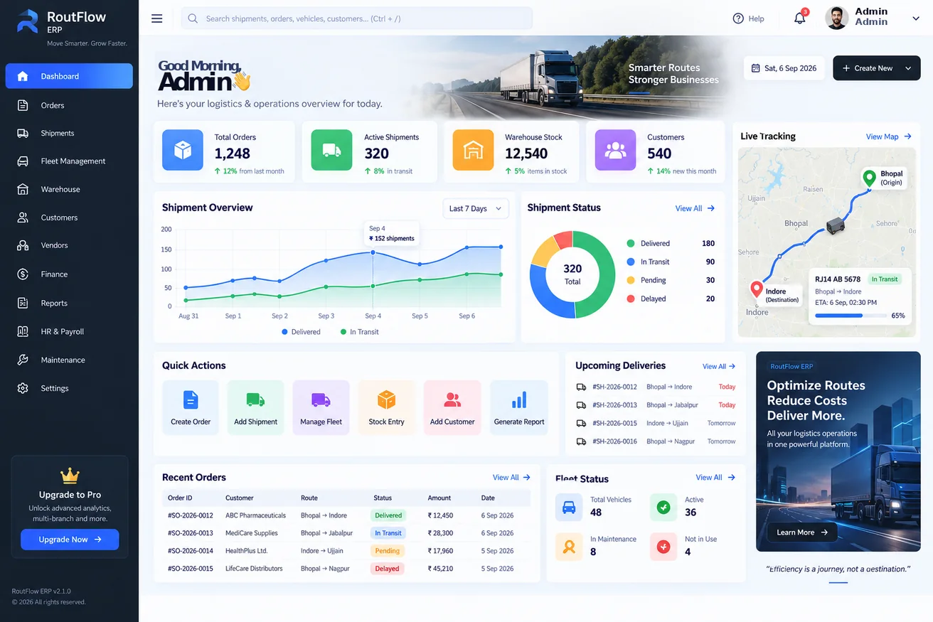 RouteFlow fleet operations dashboard